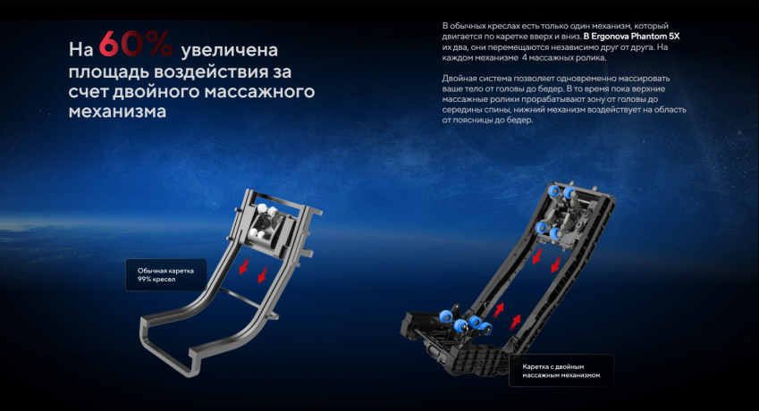 Массажное кресло Ergonova Phantom 5X Grey