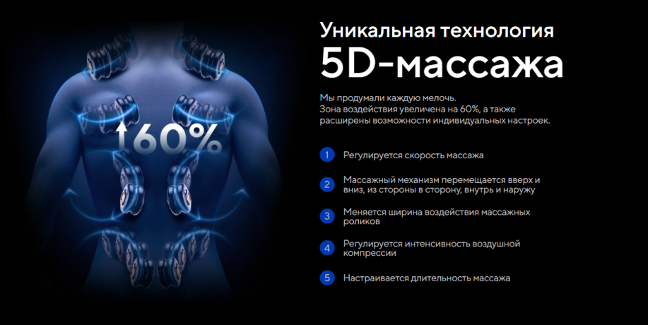 Массажное кресло Ergonova Phantom 5X Grey
