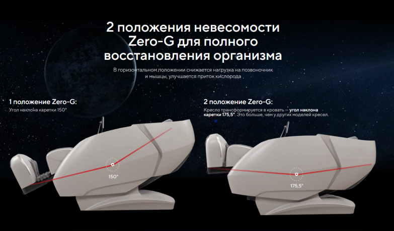 Массажное кресло Ergonova Phantom 5X Grey
