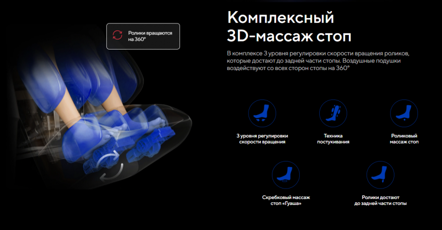 Массажное кресло Ergonova Phantom 5X Grey